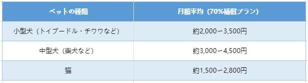 0f177a9154588659476bb5efbdd5a23b