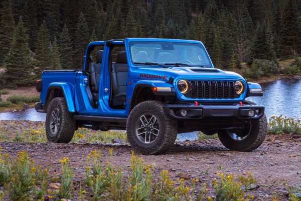 The 2025 Jeep Gladiator: Rugged Off-Road Power Meets Everyday Utility