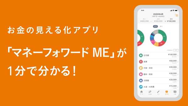 マネーフォワードで賢く資産管理：初心者からプロまで使えるクラウドサービス